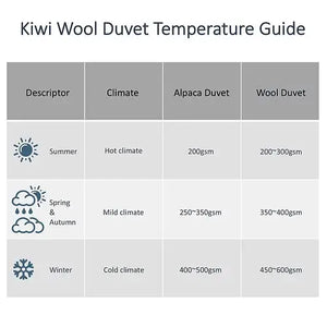 Kiwi Wool Produce 100% Alpaca Fibre 500GSM Duvet Inner Kiwi Wool