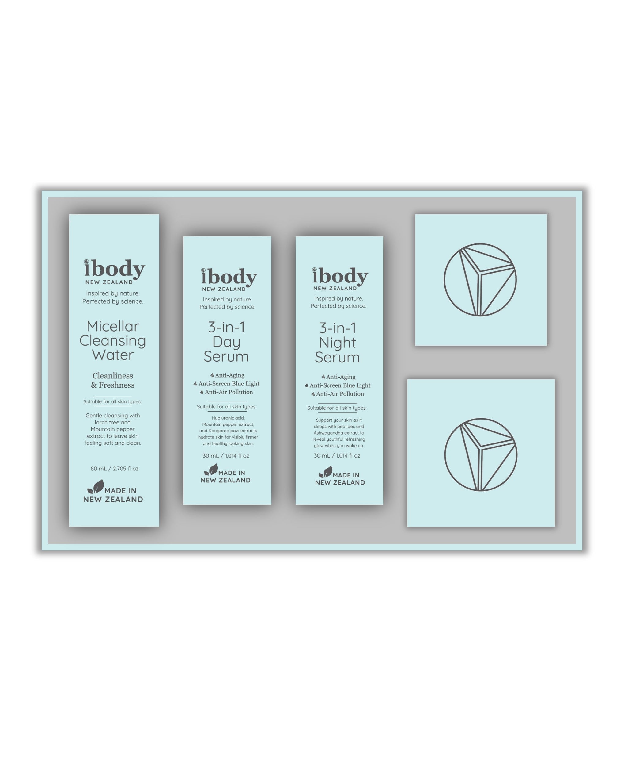 iBody Set of 5 Products – Gift Box ibody