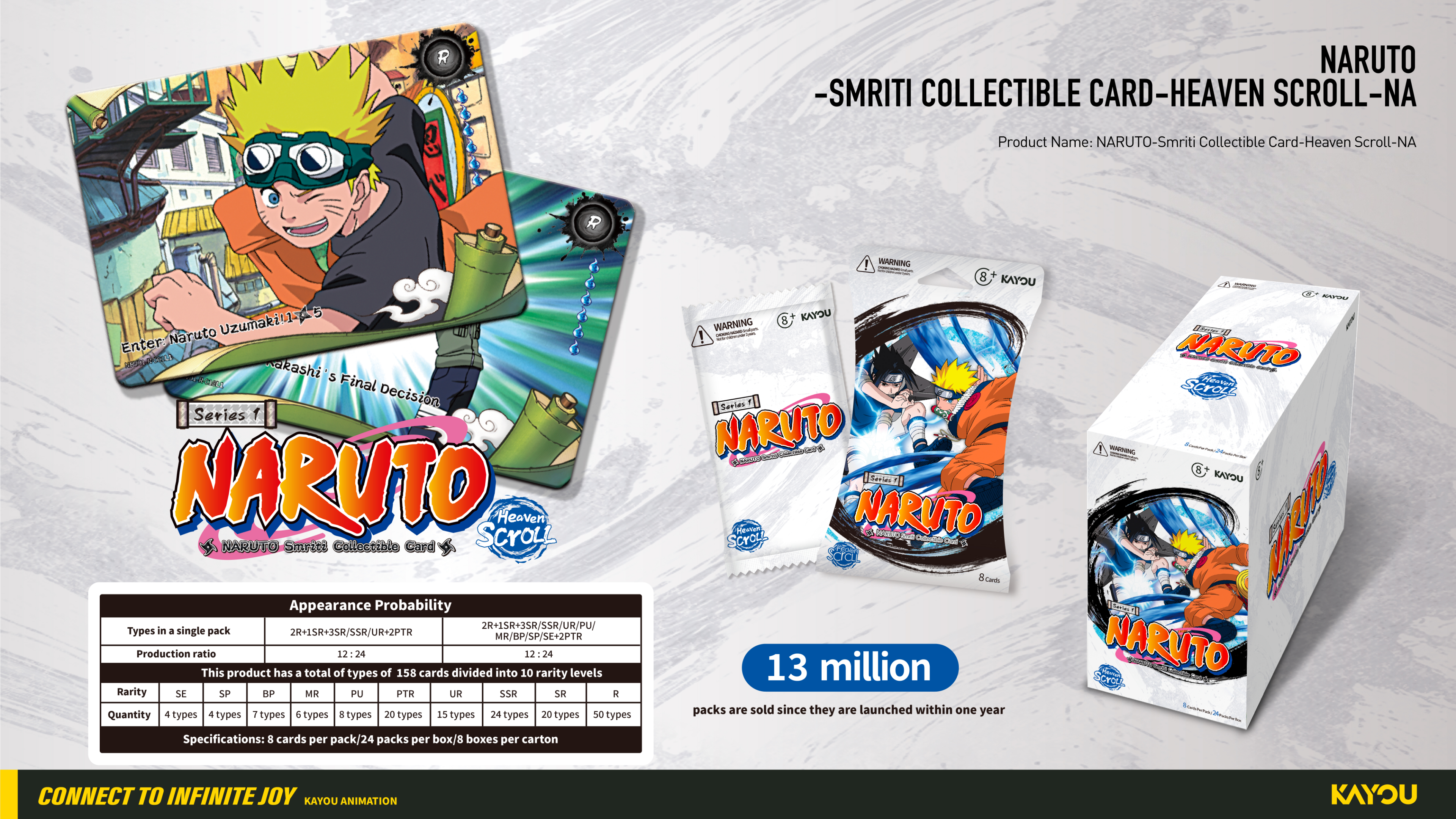 Naruto Collectible Cards – Heaven Scroll | 8 Cards per Pack | NZ Stock Super Outlets