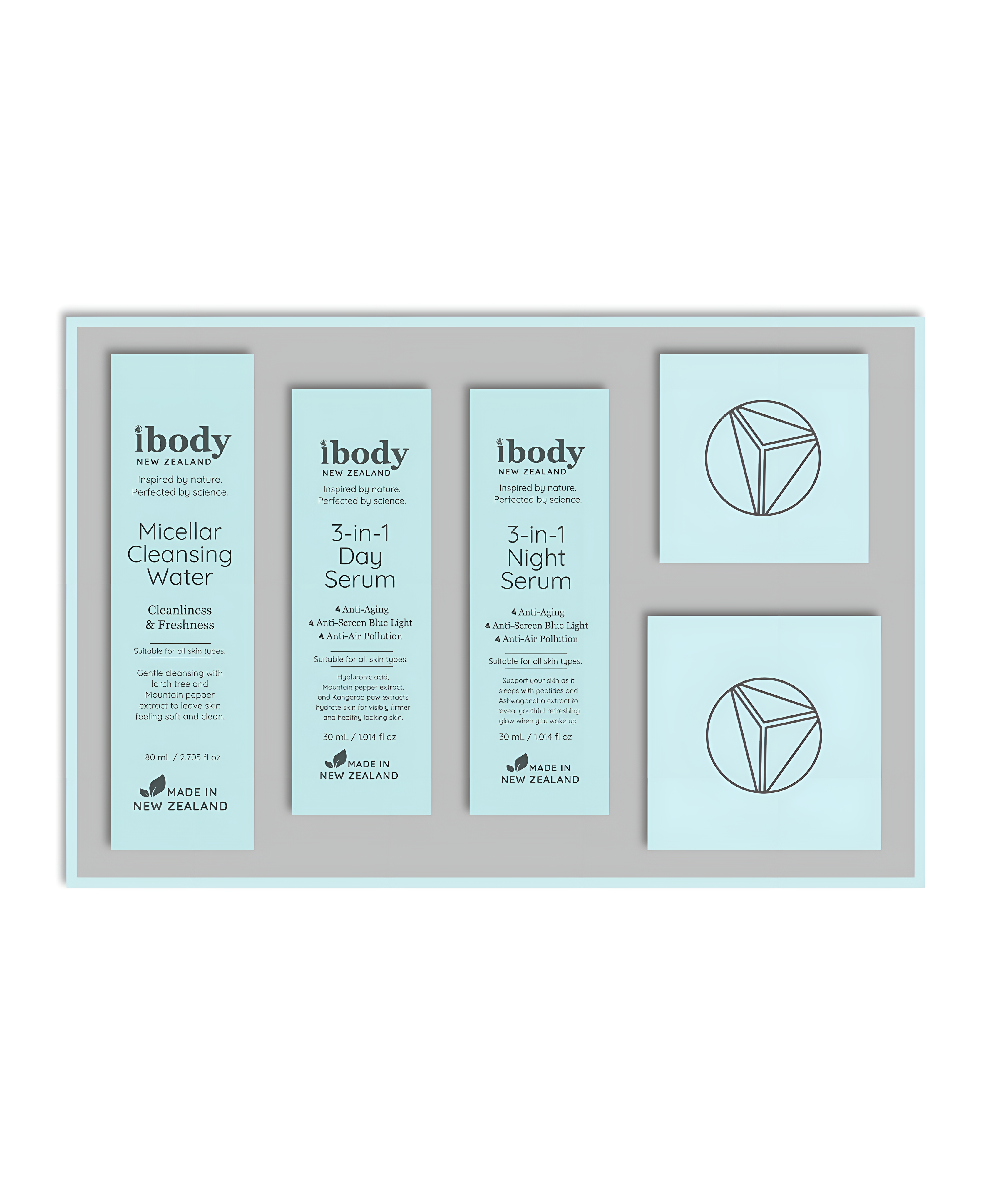 iBody Set of 5 Products – Gift Box ibody