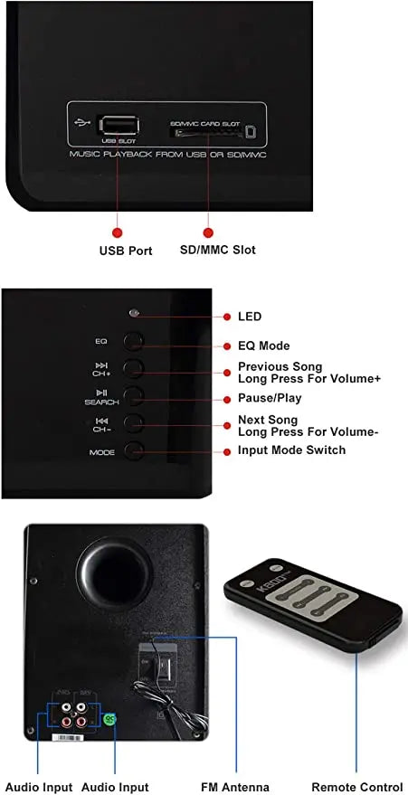 AudioBox K800 BTMI Bluetooth Multimedia Speaker With Wireless Remote Control AudioBox